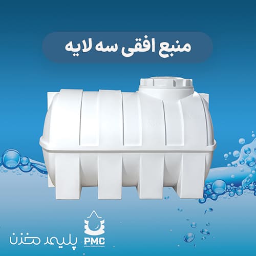 منبع افقی سه لایه